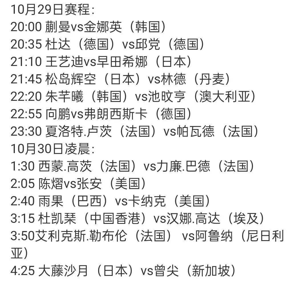 国王杯倒计时；上海海港今晨强势反弹；细节引发关注；话题不断；赛程密集仍需轮换的简单介绍